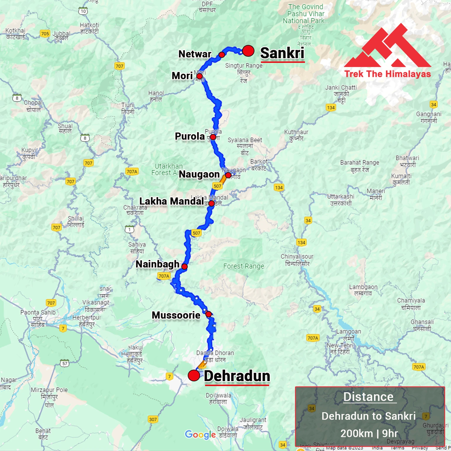 How to Reach Sar Pass Trek Map